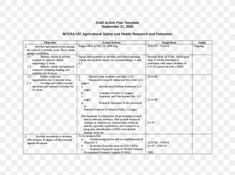 Detail Action Plan Template Download Nomer 40