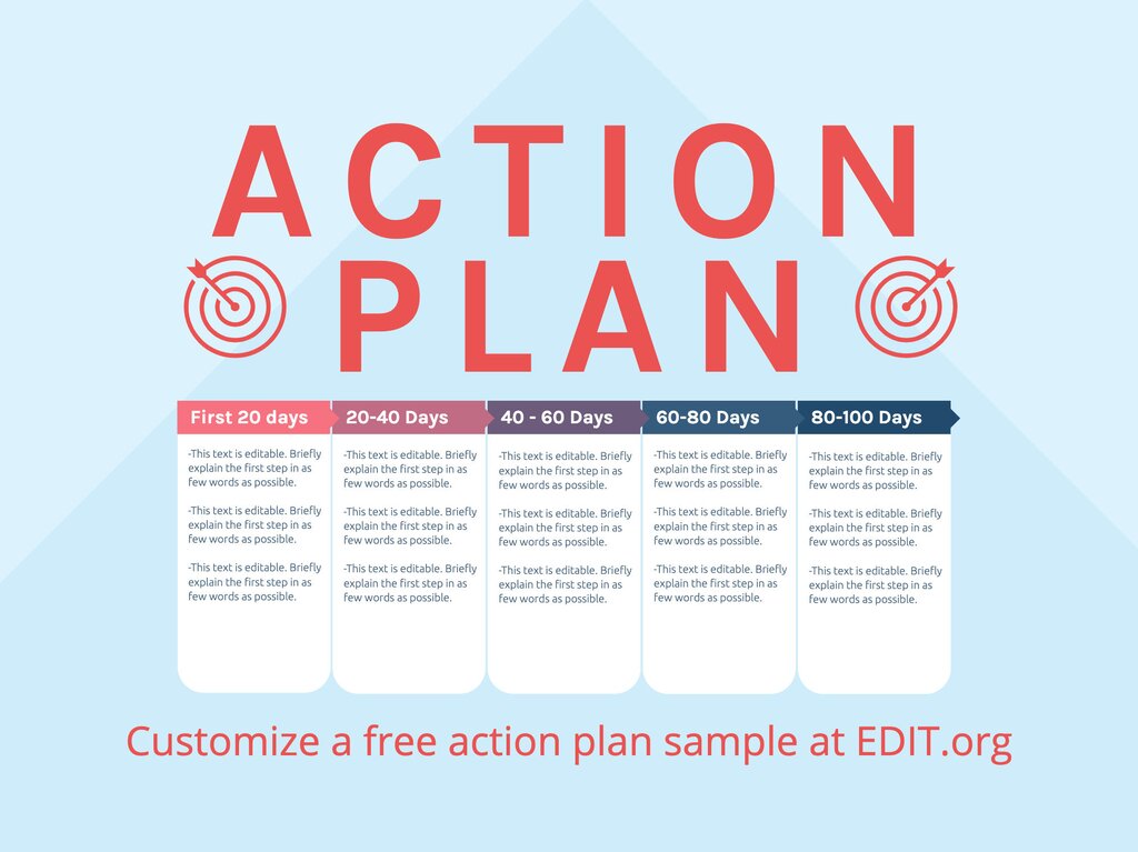 Detail Action Plan Template Download Nomer 46