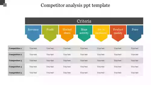 Detail Action Plan Template Ppt Nomer 18