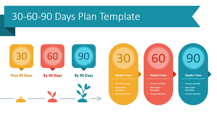 Detail Action Plan Template Ppt Nomer 3
