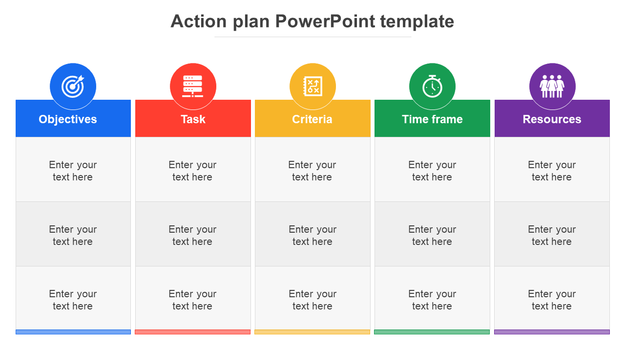 Detail Action Plan Template Ppt Nomer 5