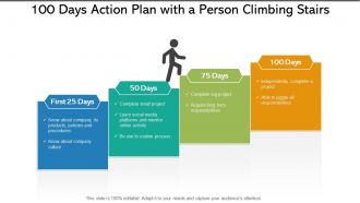 Detail Action Plan Template Ppt Nomer 55