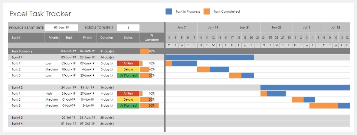 Detail Action Tracker Excel Task Tracker Template Nomer 15