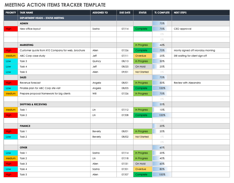 Detail Action Tracker Excel Task Tracker Template Nomer 3