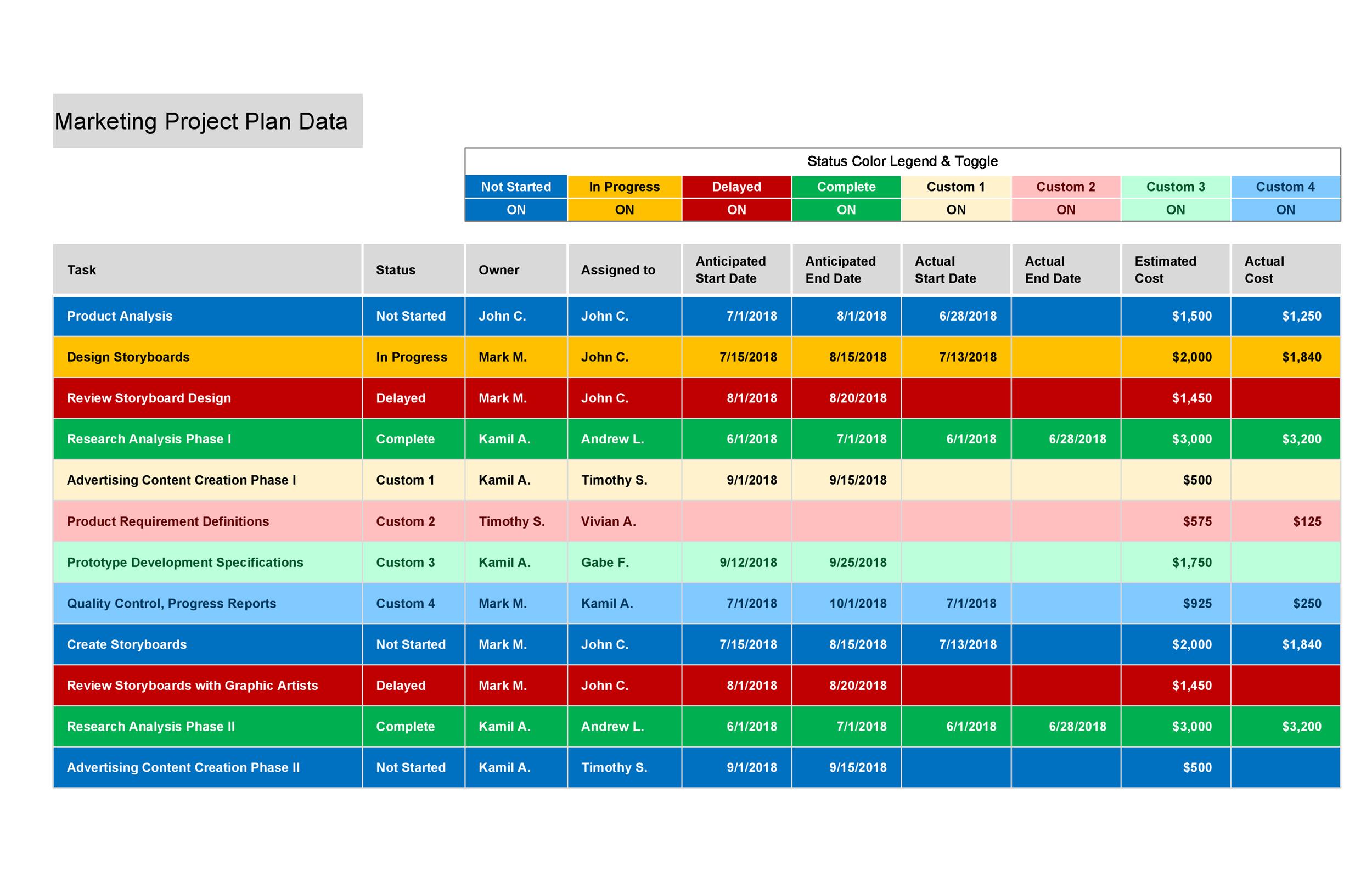 Detail Action Tracker Excel Task Tracker Template Nomer 22