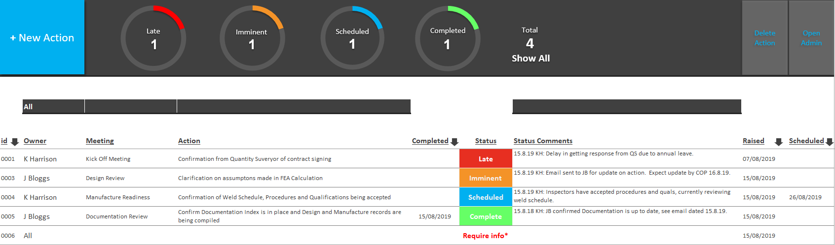 Detail Action Tracker Excel Task Tracker Template Nomer 32