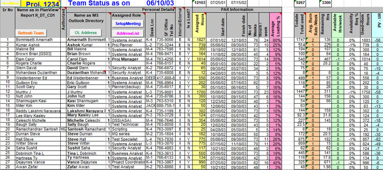 Detail Action Tracker Excel Task Tracker Template Nomer 39