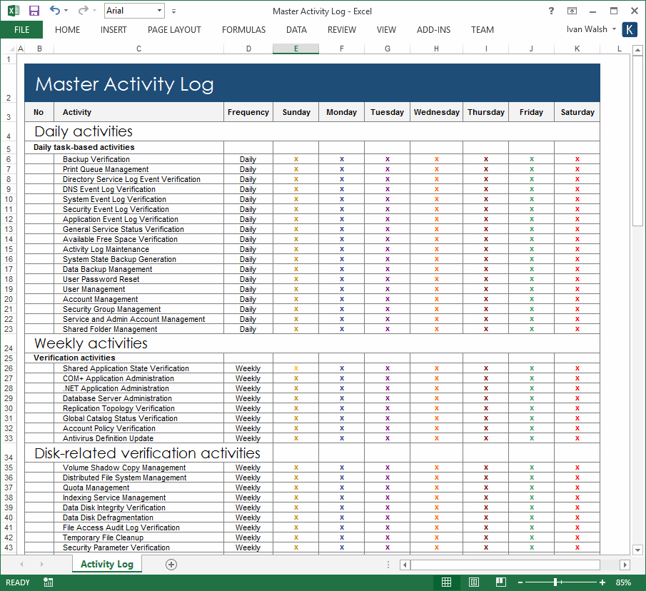 Detail Activity Template Excel Nomer 18