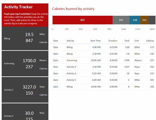 Detail Activity Template Excel Nomer 19