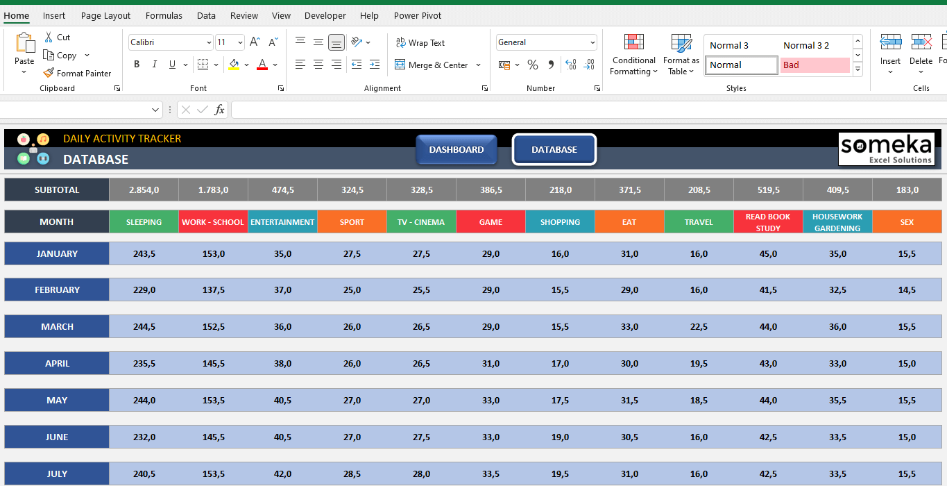 Detail Activity Template Excel Nomer 3