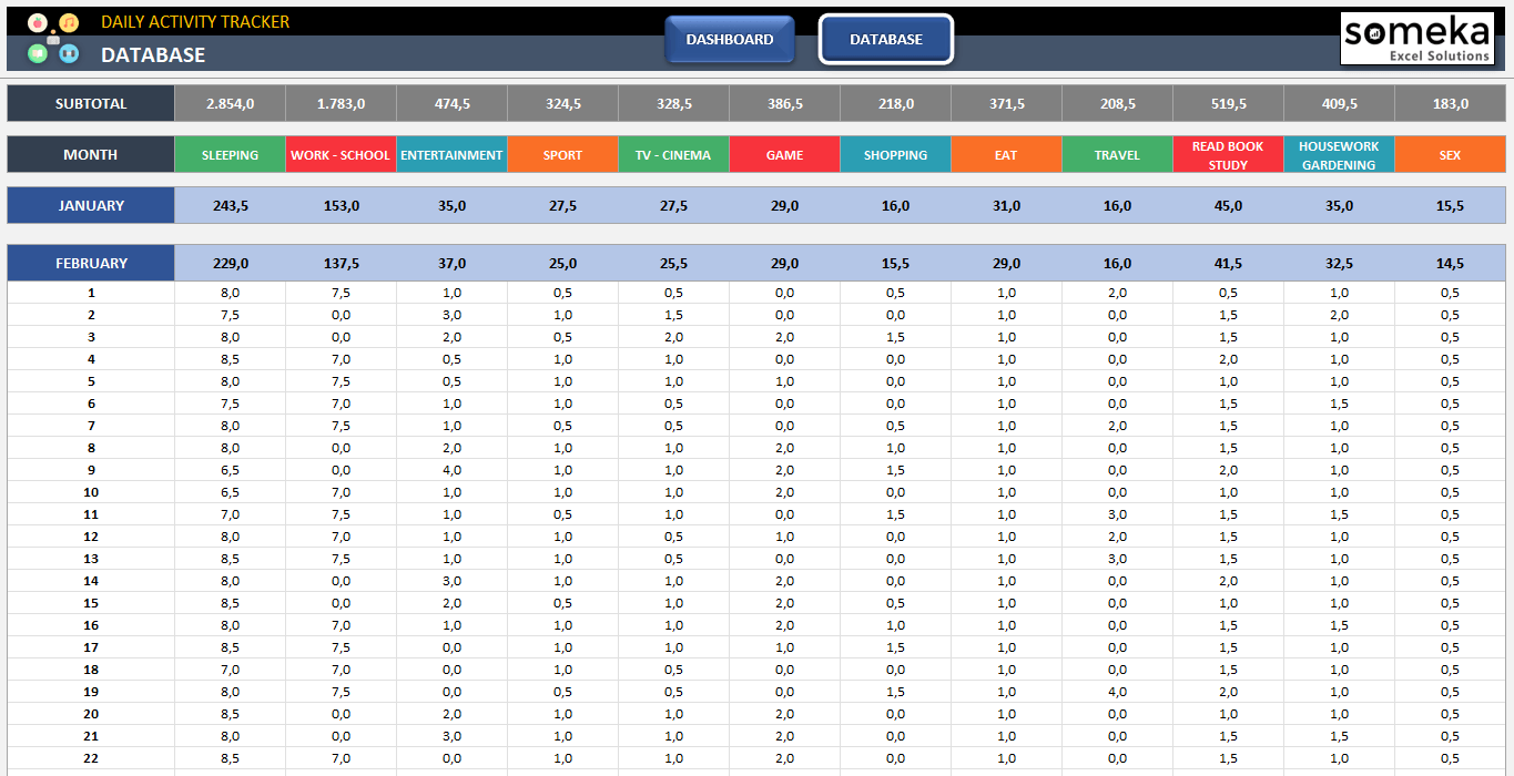 Detail Activity Template Excel Nomer 20