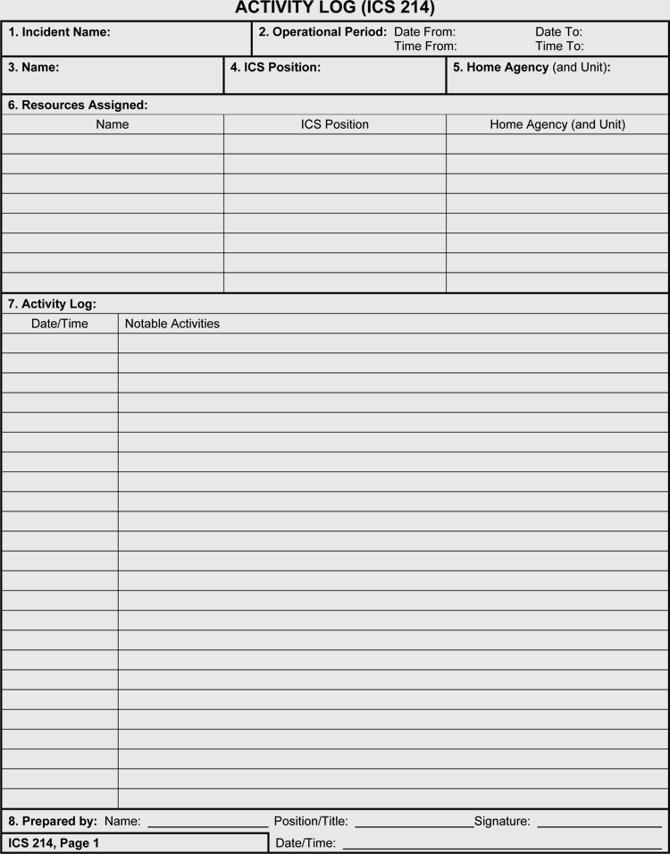 Detail Activity Template Excel Nomer 21