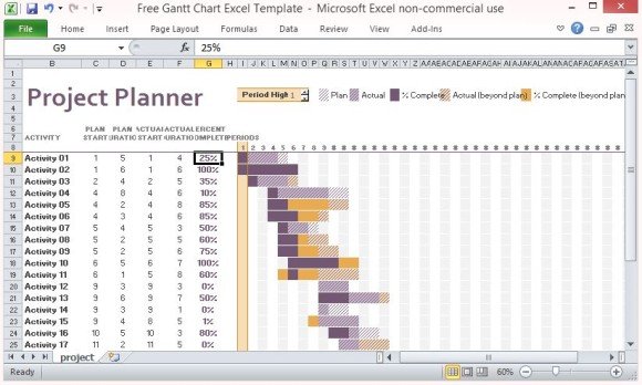 Detail Activity Template Excel Nomer 23