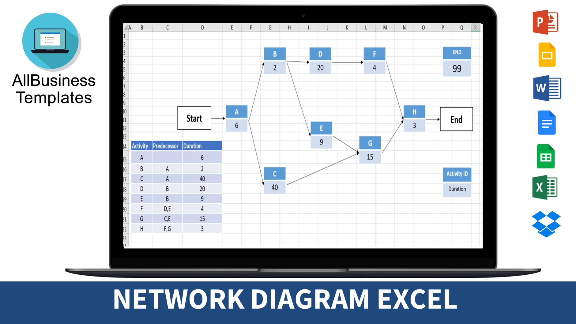 Detail Activity Template Excel Nomer 25