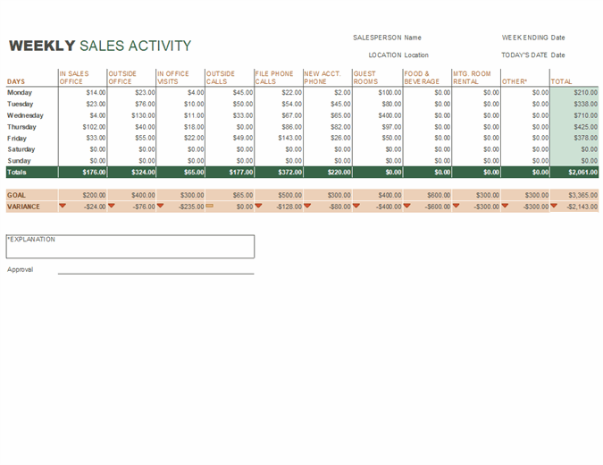 Detail Activity Template Excel Nomer 30