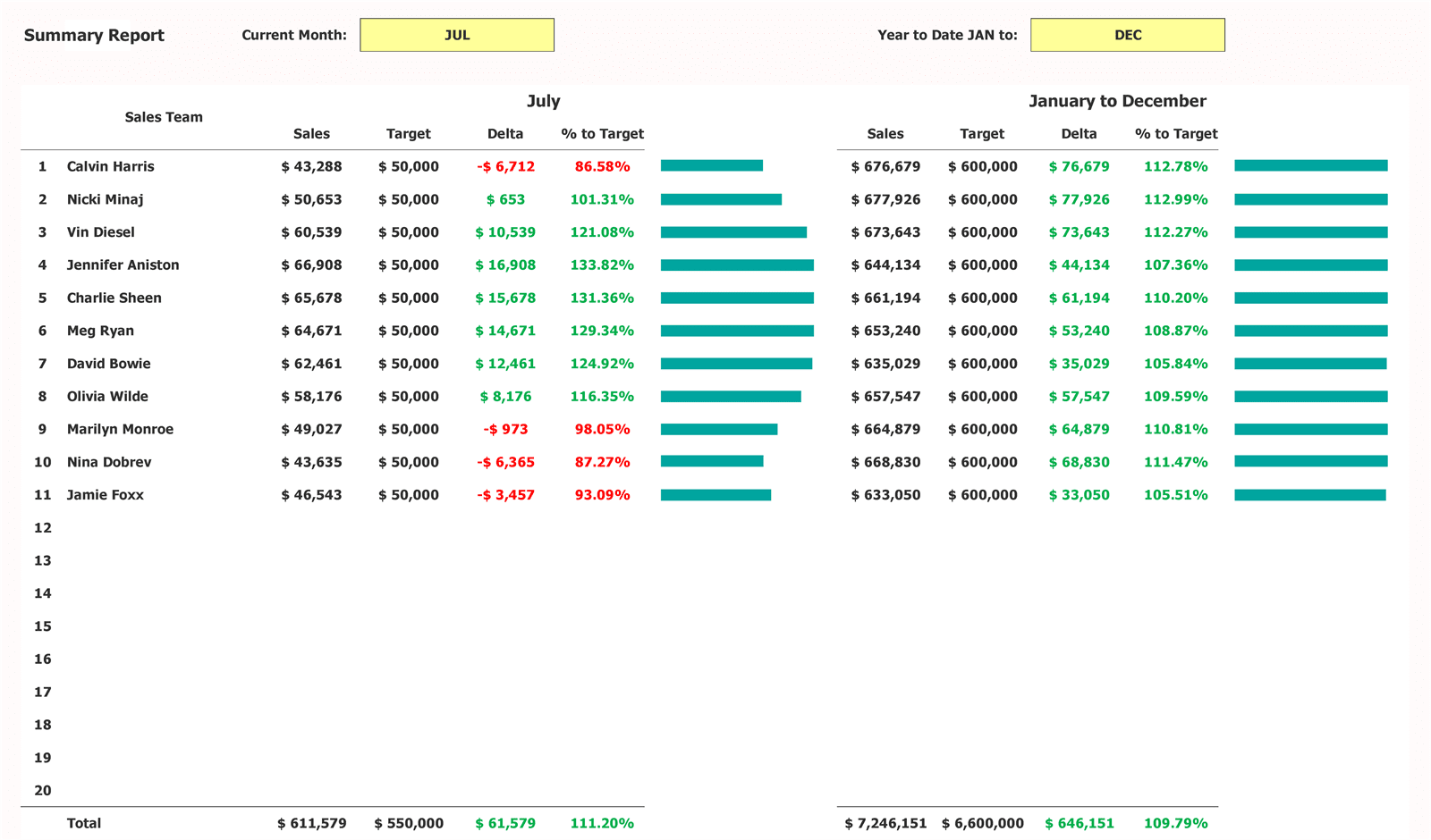 Detail Activity Template Excel Nomer 34