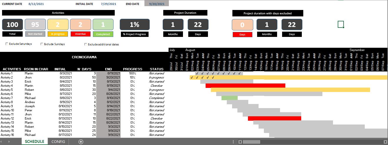 Detail Activity Template Excel Nomer 36