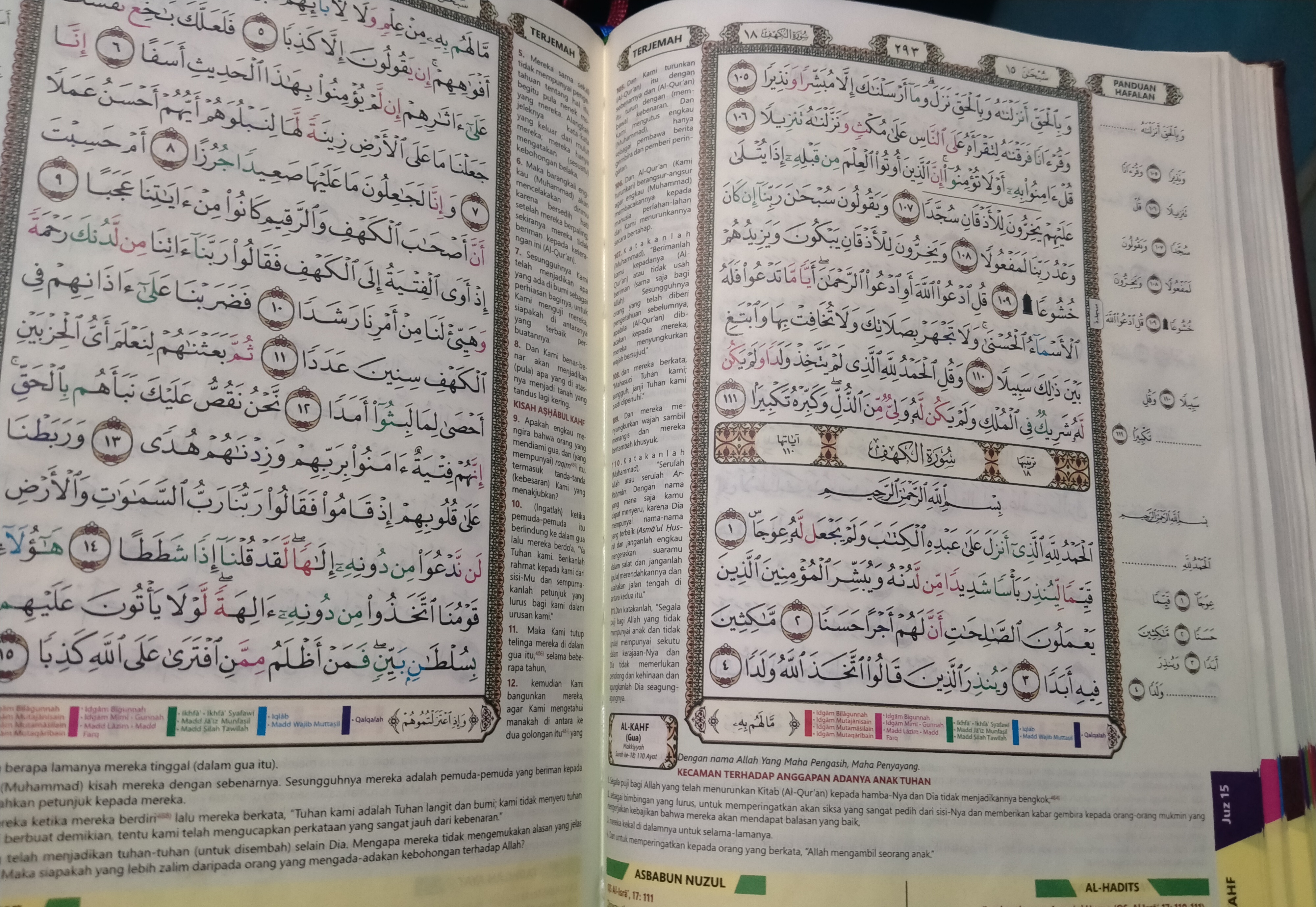 Detail Ada Berapa Ayat Surat Al Kahfi Nomer 21