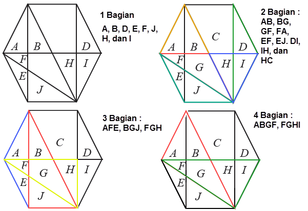 Detail Ada Berapa Segiempat Pada Gambar Nomer 15