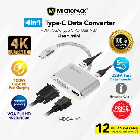 Detail Adaptor Mini Usb Hdmi Nomer 54