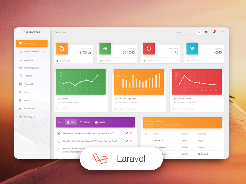 Detail Add Template To Laravel Nomer 31