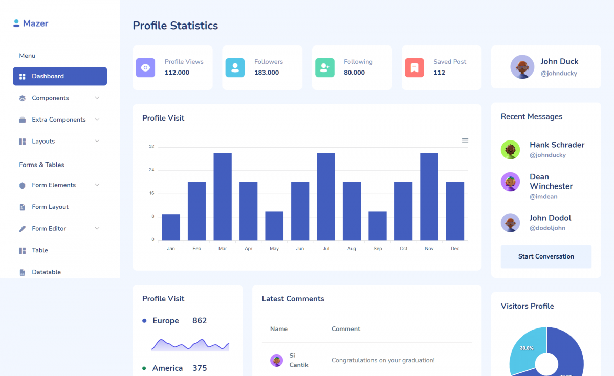 Detail Admin Dashboard Template Nomer 10