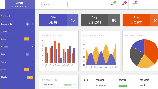 Detail Admin Dashboard Template Nomer 24