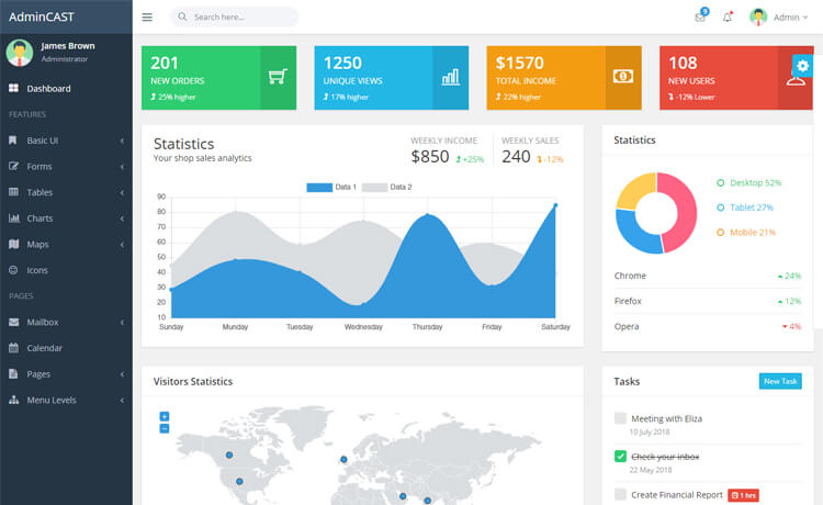 Detail Admin Dashboard Template Nomer 34