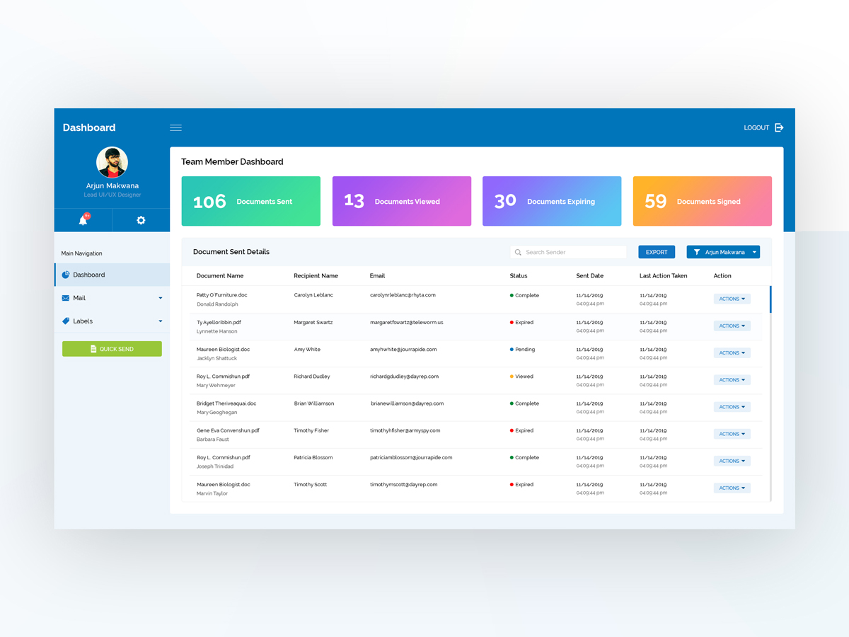 Detail Admin Dashboard Template Nomer 35