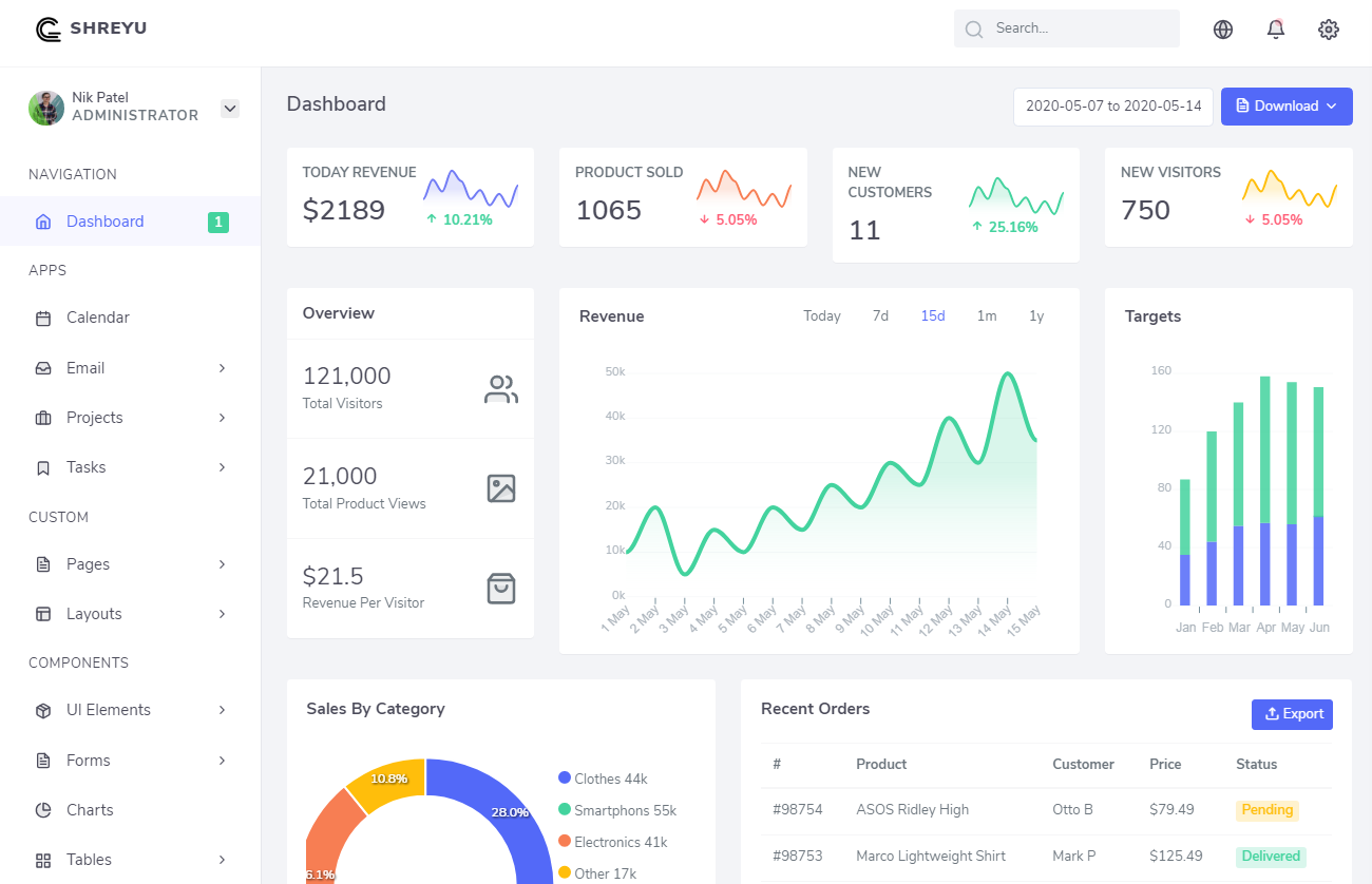 Detail Admin Dashboard Template Nomer 40