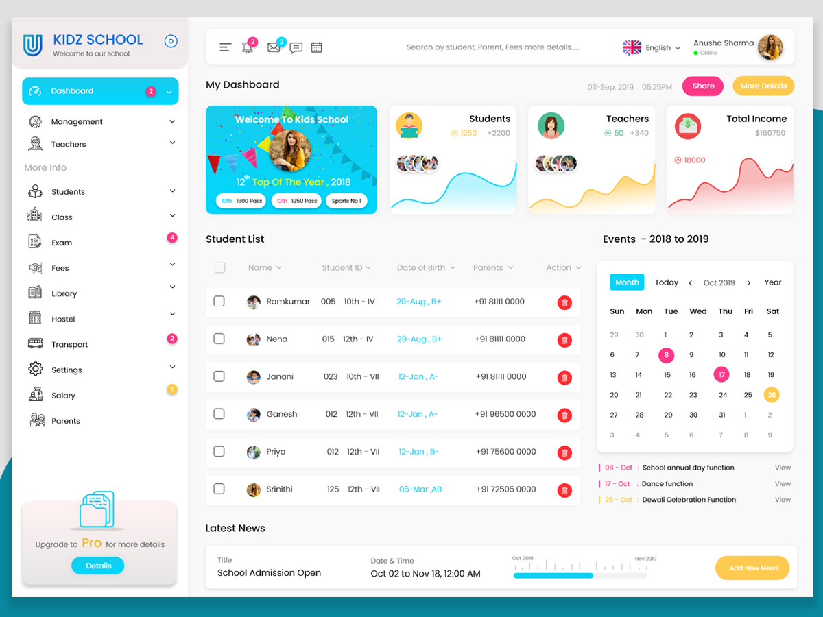 Detail Admin Dashboard Template Nomer 48