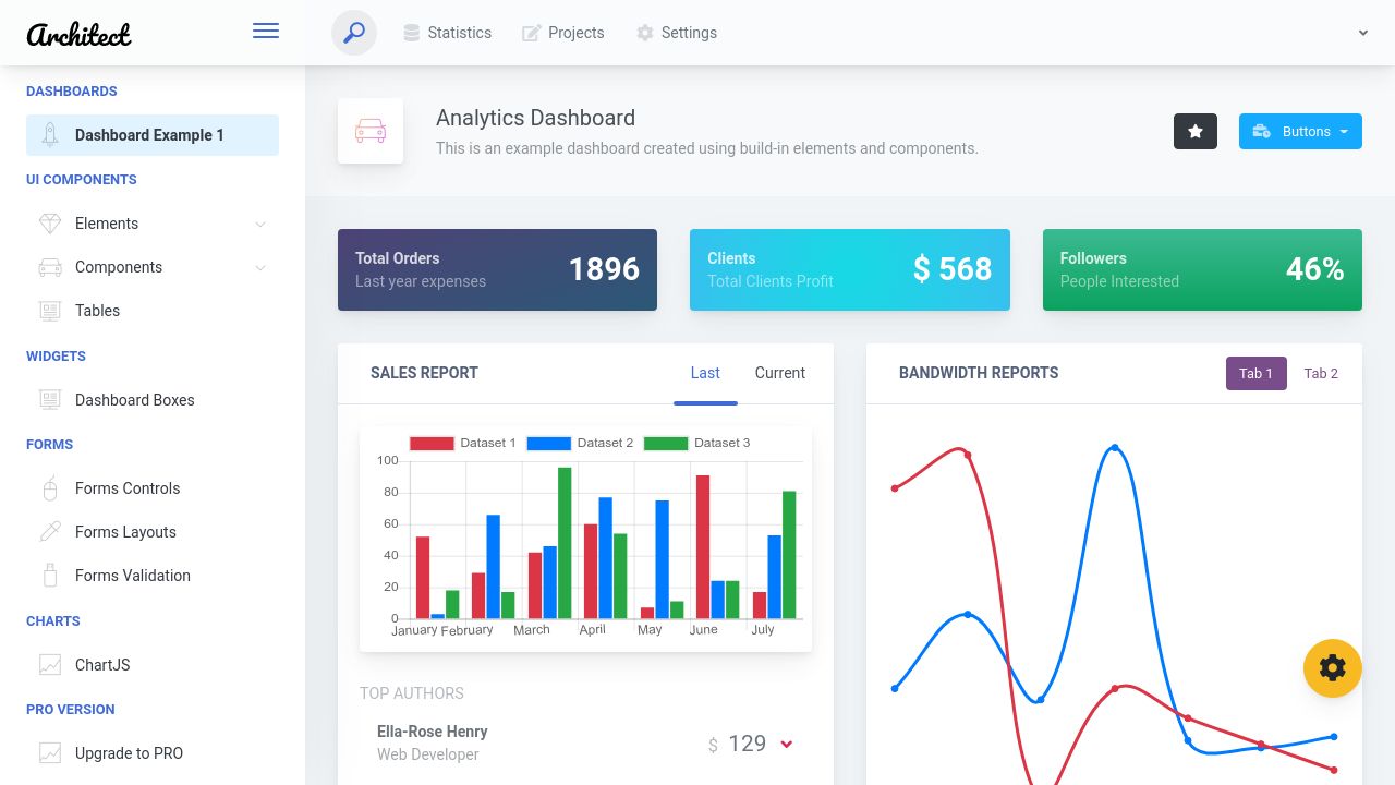 Detail Admin Dashboard Template Nomer 53