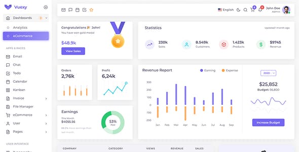 Detail Admin Dashboard Template Wordpress Nomer 13