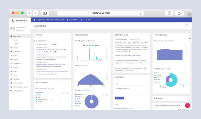 Detail Admin Dashboard Template Wordpress Nomer 3