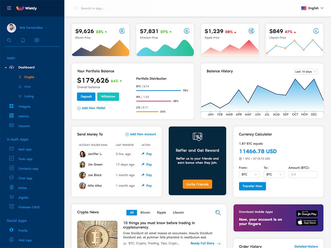 Detail Admin Dashboard Template Wordpress Nomer 39