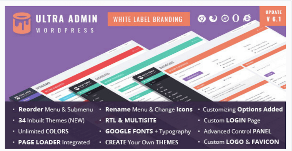 Detail Admin Dashboard Template Wordpress Nomer 50