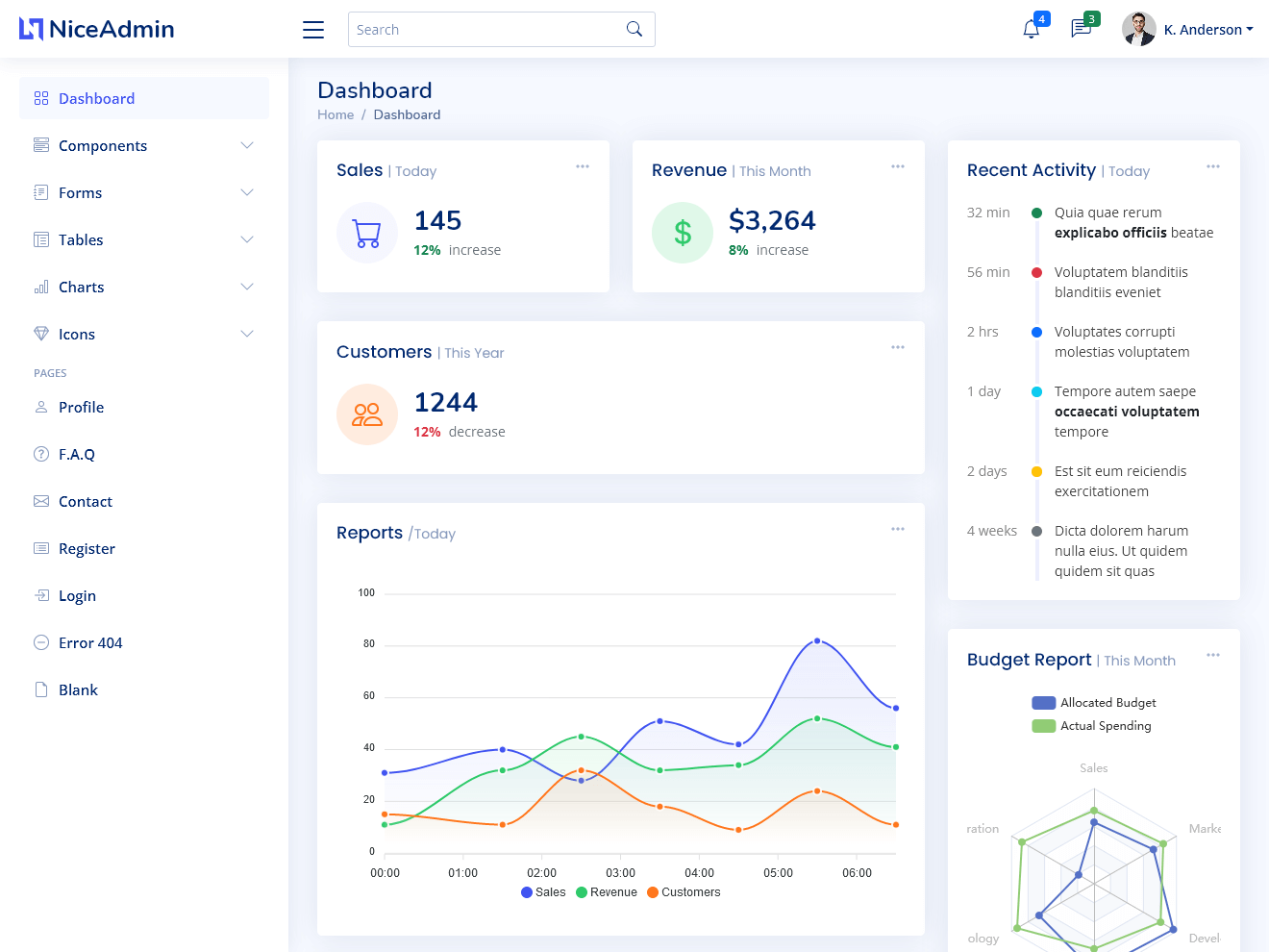 Detail Admin Page Template Free Nomer 14