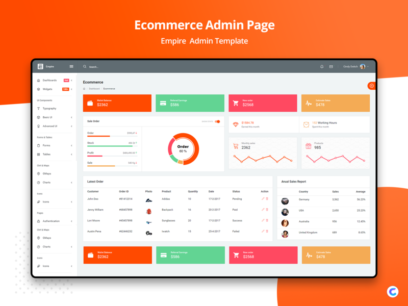 Detail Admin Page Template Free Nomer 44