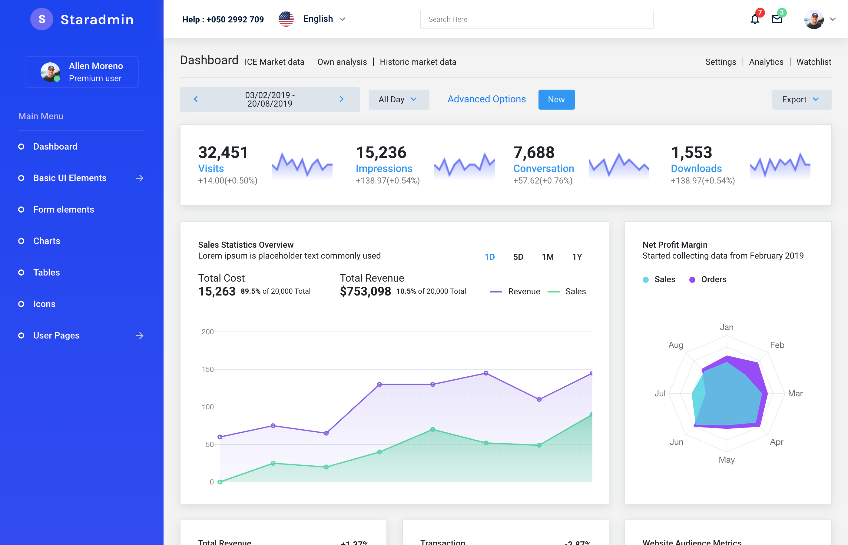 Detail Admin Page Template Free Nomer 45