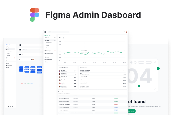 Detail Admin Panel Template Nomer 39
