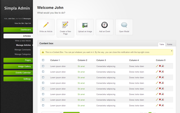 Detail Admin Panel Template Nomer 52
