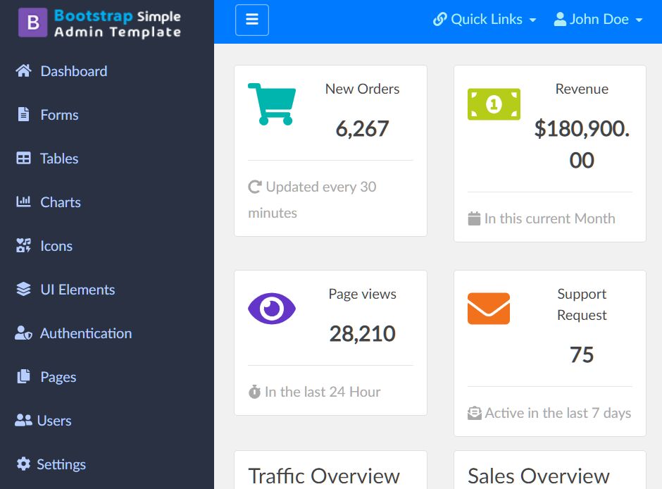 Detail Admin Panel Template Nomer 53