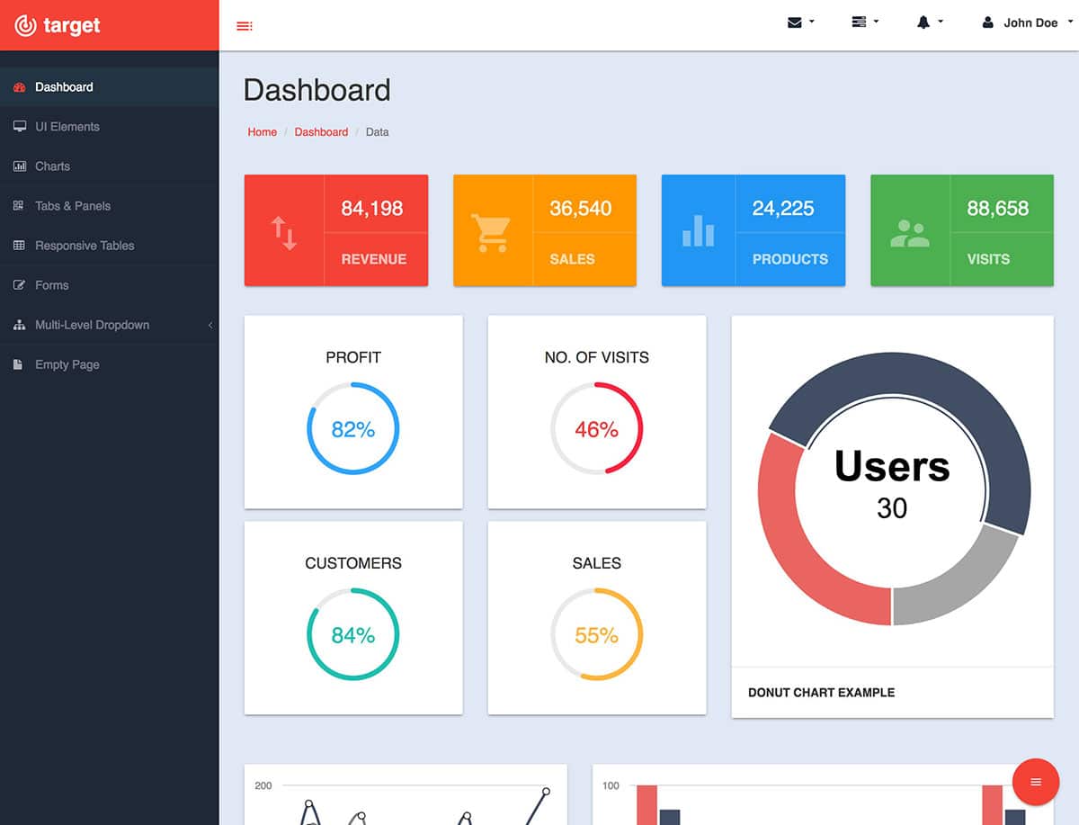 Detail Admin Panel Template Nomer 54
