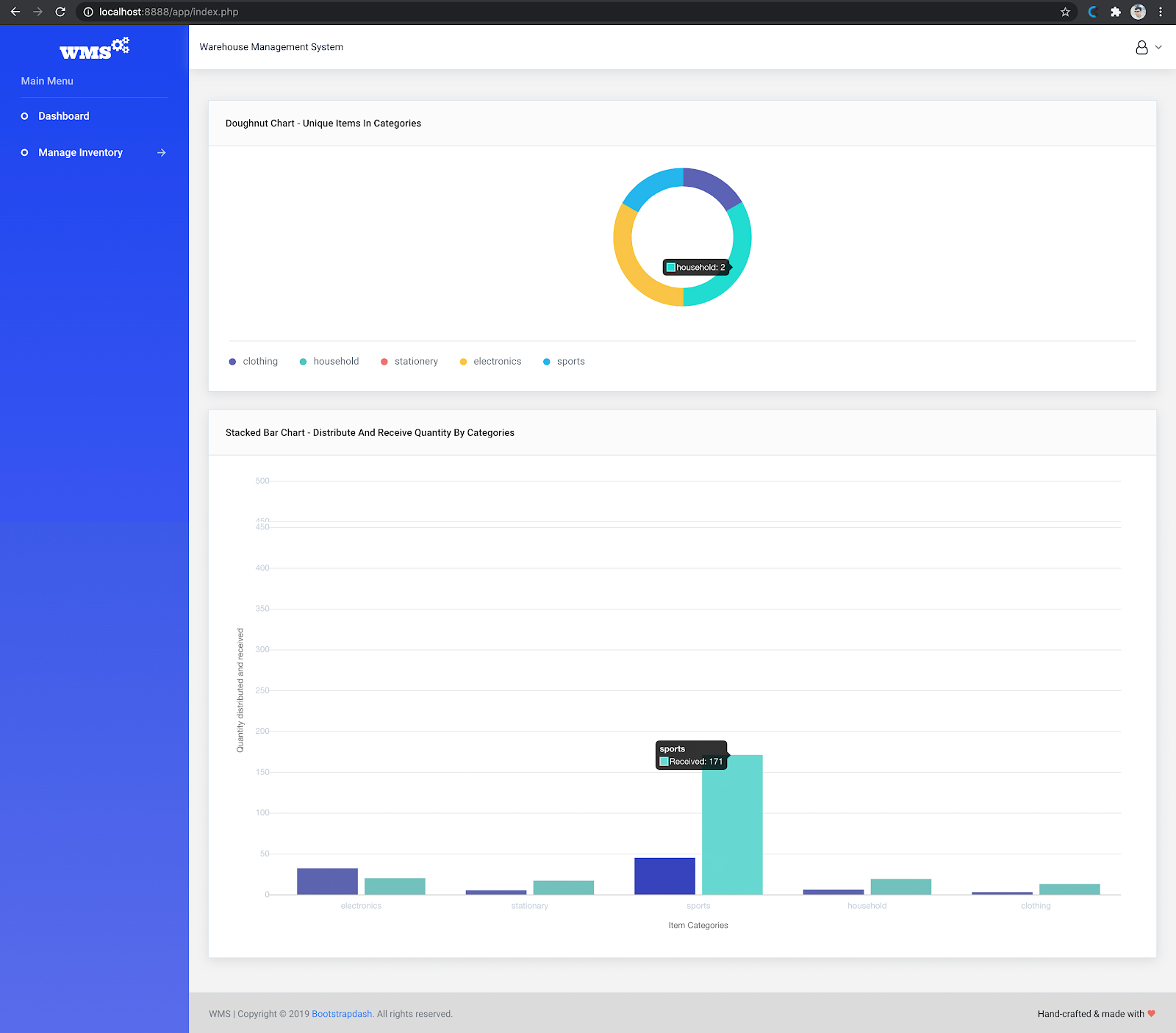 Detail Admin Template Php Mysql Nomer 28