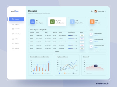 Admin Template With Landing Page - KibrisPDR