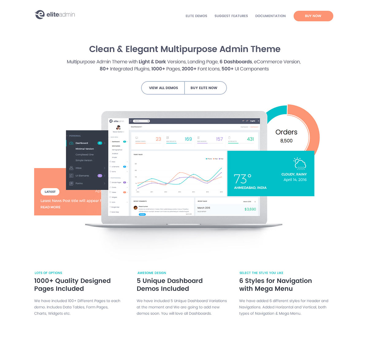 Detail Admin Template With Landing Page Nomer 46