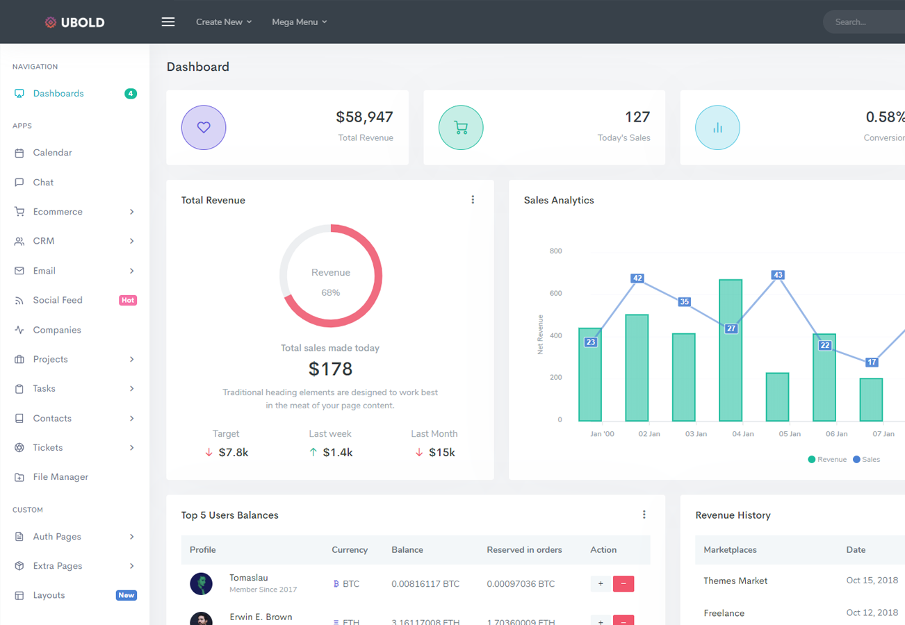 Detail Admin Template With Landing Page Nomer 9