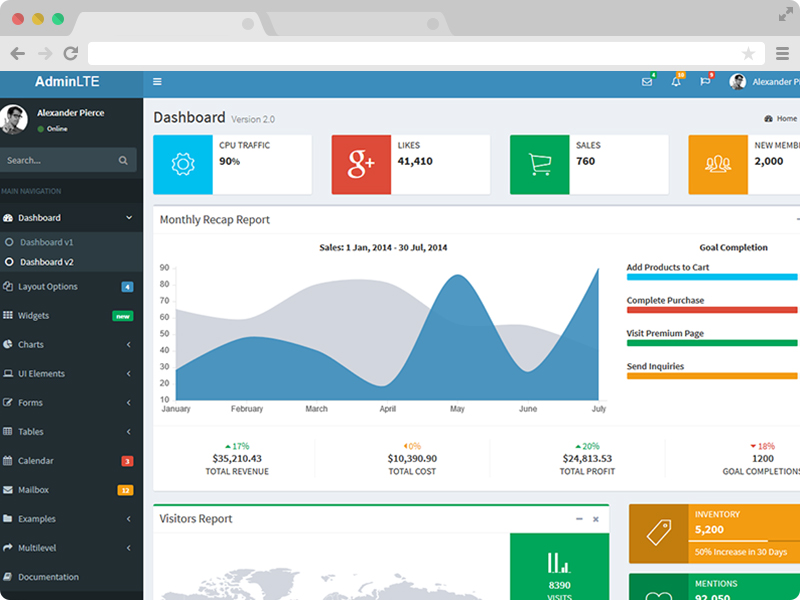Adminlte Free Template - KibrisPDR