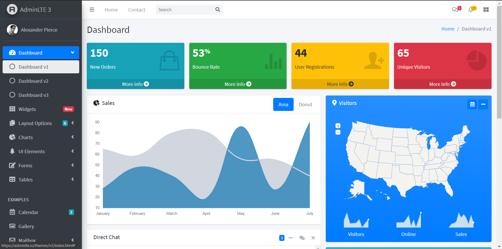 Detail Adminlte Free Template Nomer 11