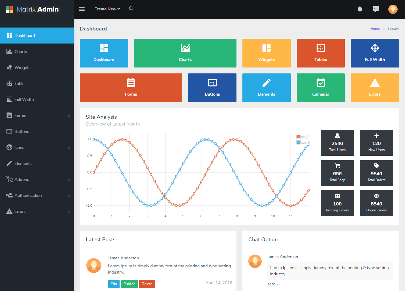 Detail Adminlte Free Template Nomer 12